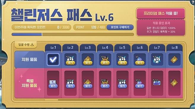 ▲ 챌린저스 패스는 모두가 만족할 만한 상품이었습니다