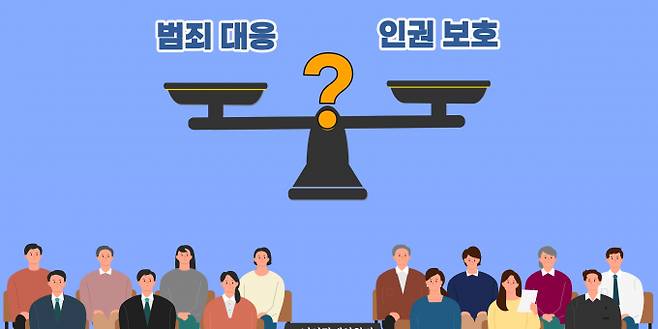 27일 경기도의회에서 열린 '제3회 도민인권배심회의 안내. /사진제공=경기도