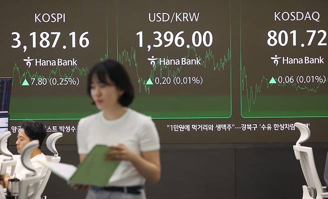 27일 서울 중구 하나은행 본점 딜링룸에서 직원이 업무를 보고 있다.  이날 코스피는 전 거래일보다 7.80포인트(0.25%) 오른 3187.16에 코스닥은 0.06포인트(0.01%) 오른 801.72로 이날 장을 마쳤다. [연합]