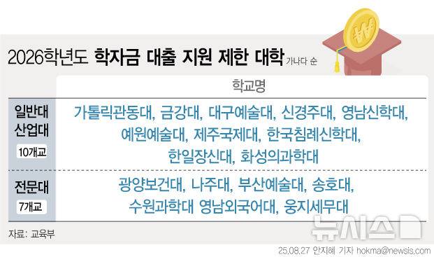 [서울=뉴시스]
