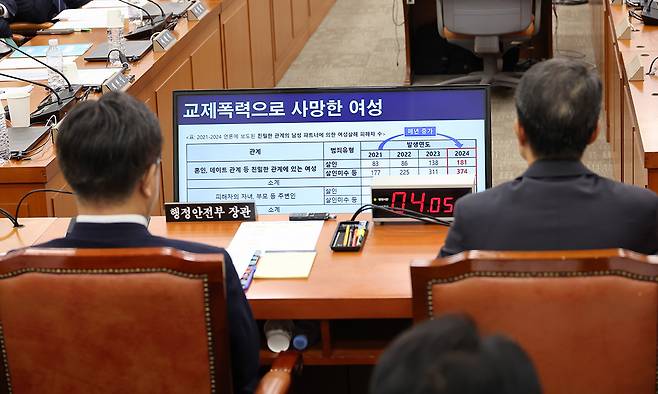 지난&nbsp;5일 서울 여의도 국회에서 열린 행정안전위원회 전체회의에서 유재성 경찰청장 직무대행이 교제폭력 범죄 관련 의원 질의를 듣고 있다. 연합뉴스