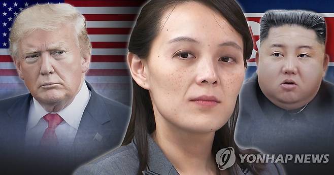 김여정 노동당 제1부부장과 북미정상 (PG) [김민아 제작] 사진합성