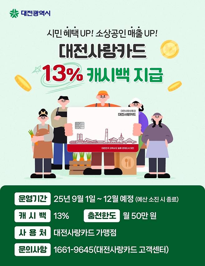 대전사랑카드 혜택 확대 [대전시 제공. 재판매 및 DB 금지]
