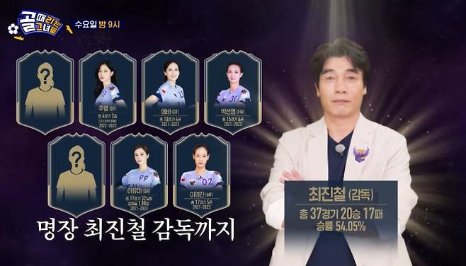 '골 때리는 그녀들'(골때녀) 불사조 유나이티드 최진철 감독