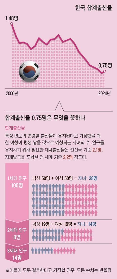 그래픽=이진영