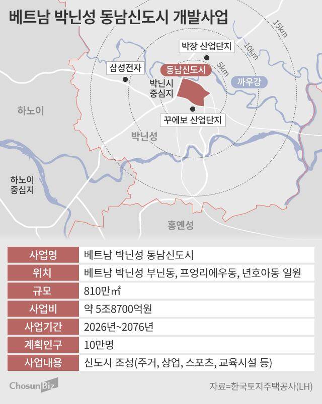 그래픽=손민균