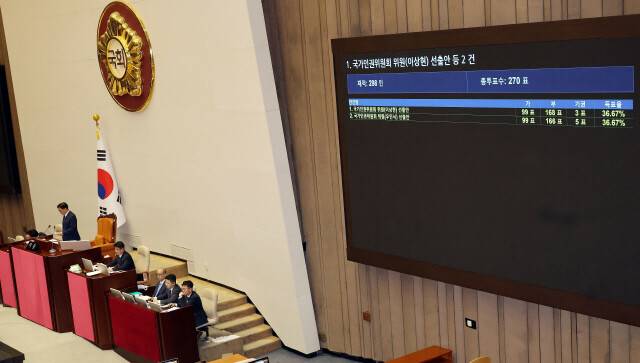 27일 서울 여의도 국회 본회의에서 국민의힘이 추천한 인권위원 후보 이상현·우인식 선출안이 부결되고 있다. 김경호 선임기자 jijae@hani.co.kr