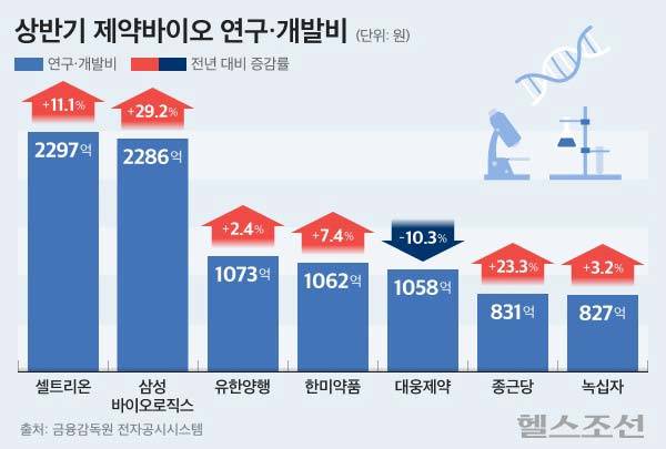 그래픽 = 김경아