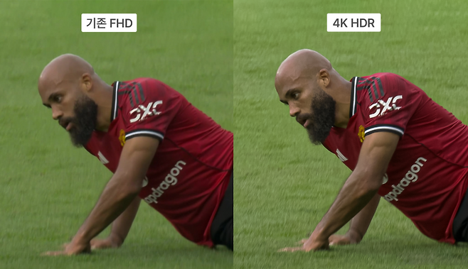 기존 FHD 화질(왼쪽)과 쿠팡플레이가 선보이고 있는 4K 중계 화질(오른쪽). 사진=쿠팡플레이