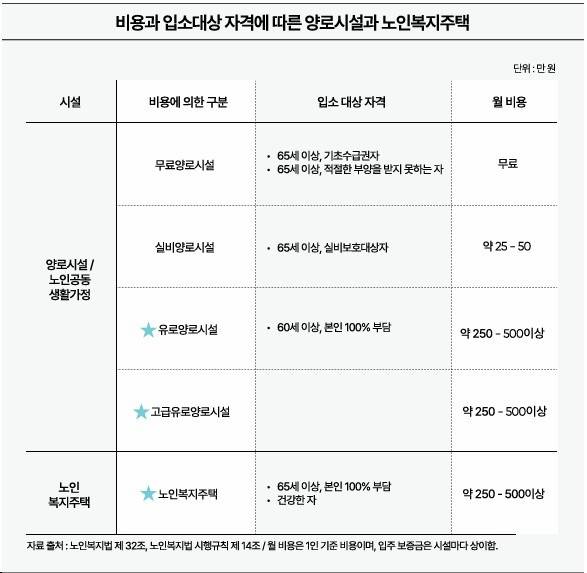 자료=JLP인터내셔널
