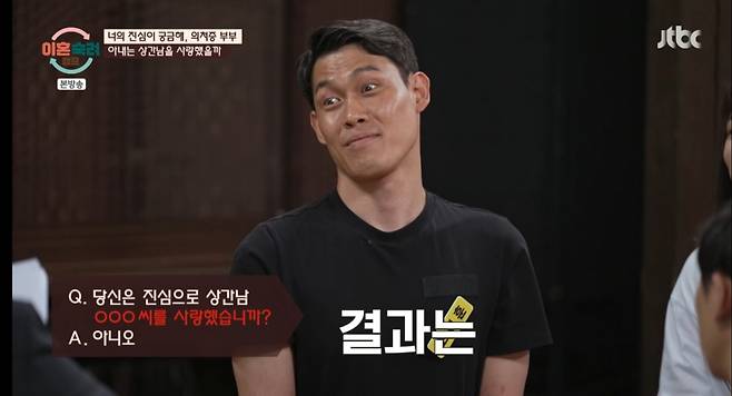 의처증 남편이 아내에게 불륜남에 대한 예민한 질문을 던졌다. /사진=JTBC '이혼 숙려 캠프' 캡처