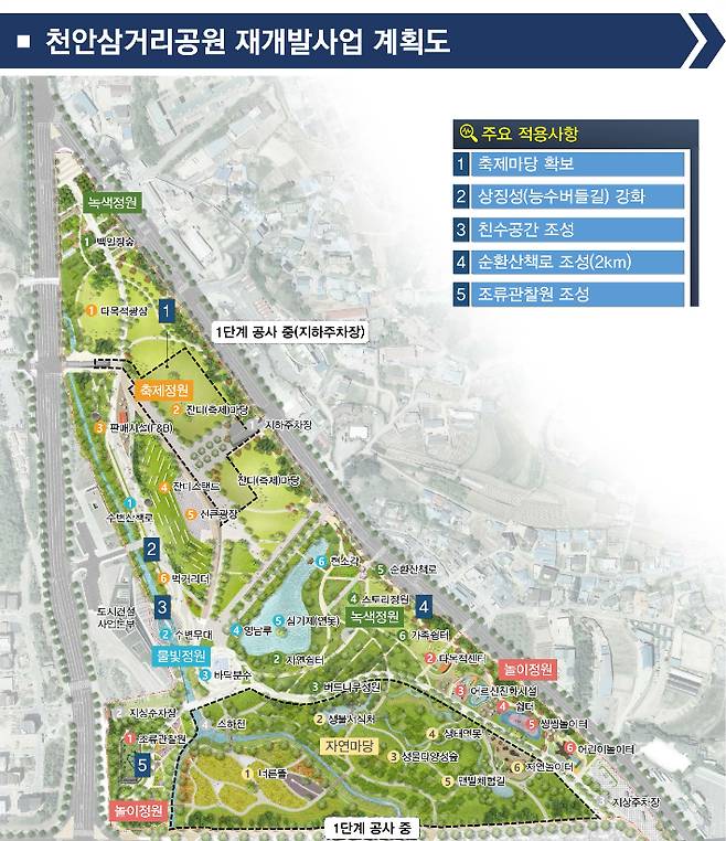 천안시 제공