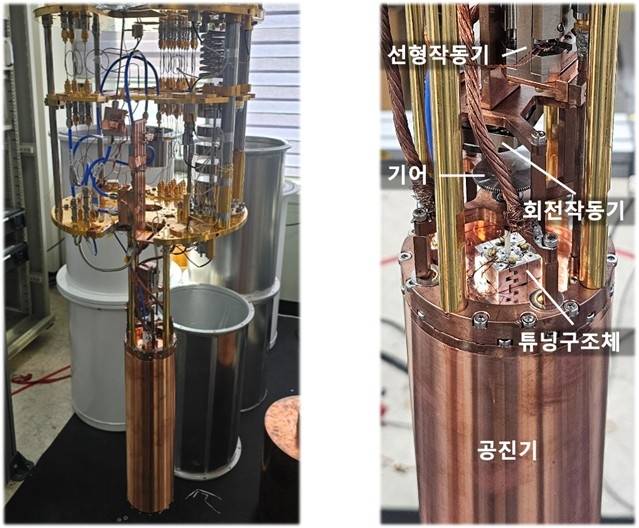 고질량 액시온 탐색을 위한 공진기 구조  [IBS 제공. 재판매 및 DB 금지]