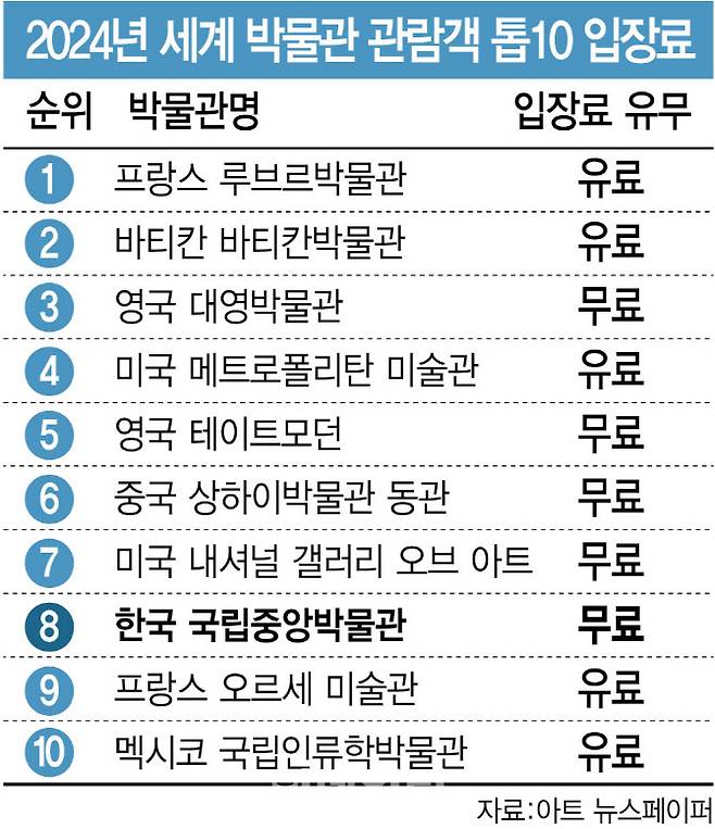 (디자인=김정훈 기자)