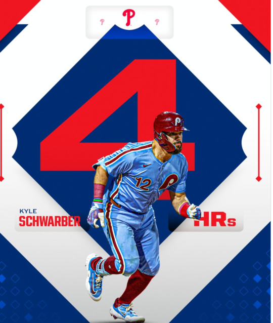 ⓒMLB