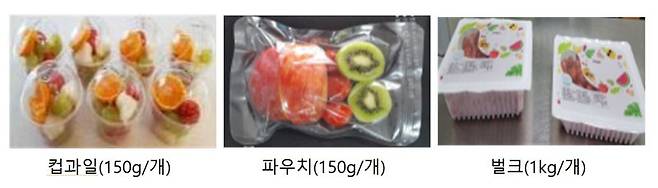 내년 전국 초등 늘봄학교 맞춤형 교실 참여 학생(1~2학년)에게 국산 과일·과채로 구성된 간식을 주 1회 공급할 예정이다.기획재정부 제공 /사진=파이낸셜뉴스 사진DB