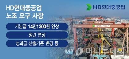 HD현대중공업 노조 요구 사항/그래픽=윤선정