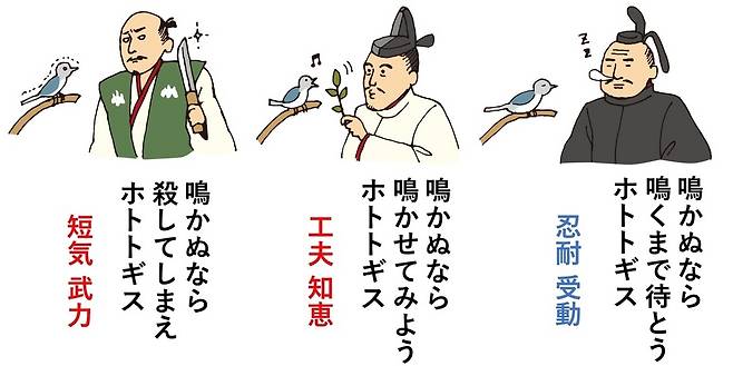 ▲일본 전국시대를 평정한 3대 장수, 왼쪽부터 오다 노부나가(급한 성격), 도요토미 히데요시(교활함), 도쿠가와 이에야스(인내)의 성격을 각각 종달새의 울음에 빗대서 그린 풍자화 [출처 : 야후재팬 화상]