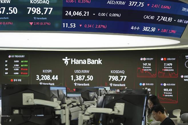 올해 2분기 국내 주요 기관투자자의 외화증권투자 잔액은 전 분기 대비 8.1% 증가한 4655억3000만 달러로 집계됐다. ⓒ 연합뉴스