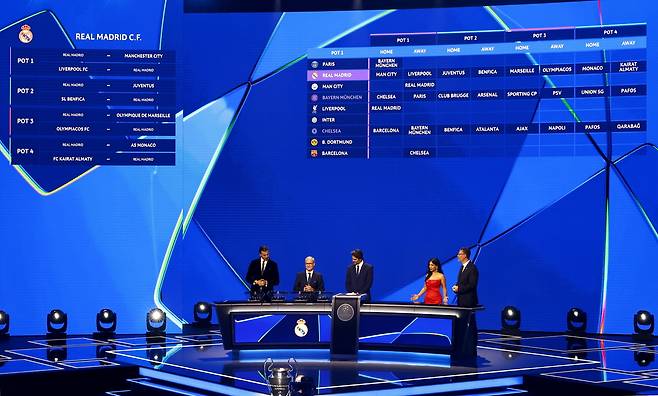 2025-26 유럽챔피언스리그 리그 페이즈 레알 마드리드의 대진. EPA연합뉴스