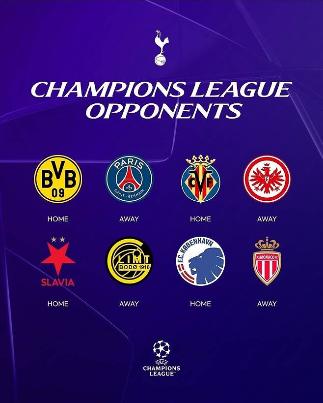 ▲ 이제는 손흥민이 없는 토트넘 홋스퍼의 챔피언스리그 리그 페이즈 대진표 ⓒ 토트넘 홋스퍼