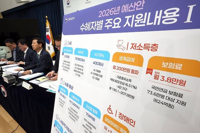 2026년 예산안 상세 브리핑 - 구윤철 부총리 겸 기획재정부 장관을 비롯한 기재부 간부들이 지난 28일 정부세종청사에서 2026년 예산안을 설명하고 있다. 2025. 8. 29. 연합뉴스