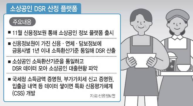 [이데일리 김일환 기자]