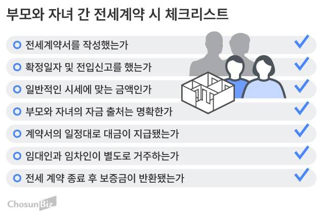 그래픽=손민균