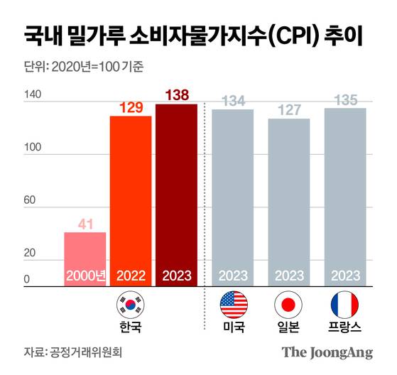 신재민 기자