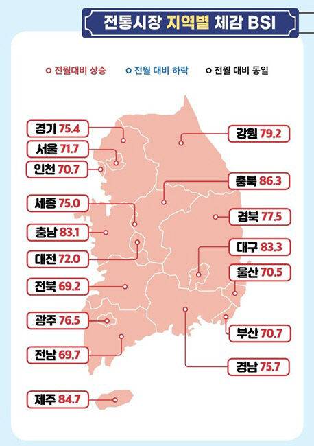 소상공인시장진흥공단이 발표한 전통시장 지역별 경기 체감 지수. 소진공 제공