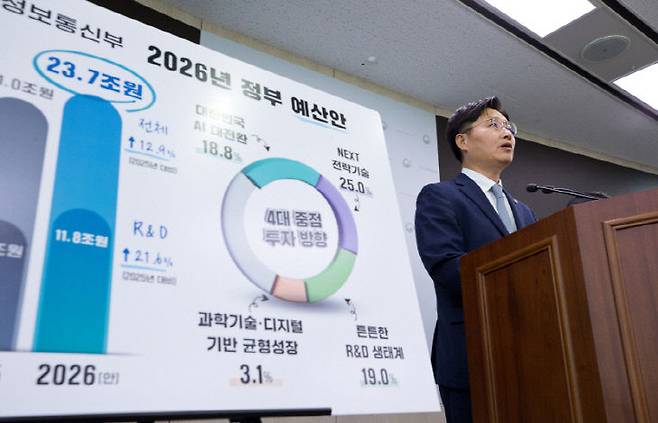 구혁채 과학기술정보통신부 제1차관이 1일 오전 세종특별자치시 정부세종청사 기자실에서 '2026년도 과기정통부 예산안' 관련 브리핑을 하고 있다.과기정통부 제공