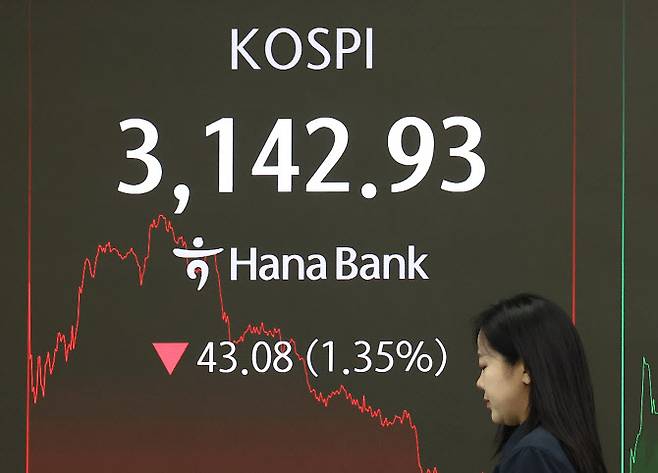 1일 오후 서울 중구 하나은행 본점 딜링룸 현황판에 코스피 지수, 원/달러 환율, 코스닥 지수가 표시돼 있다. (사진=연합뉴스)