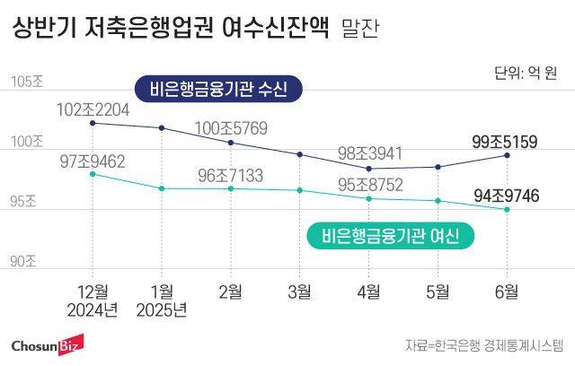 그래픽=정서희