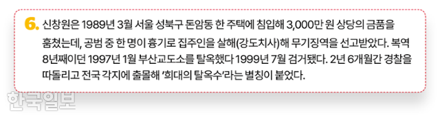 신창원의 범죄 사실. 그래픽=김대훈 기자