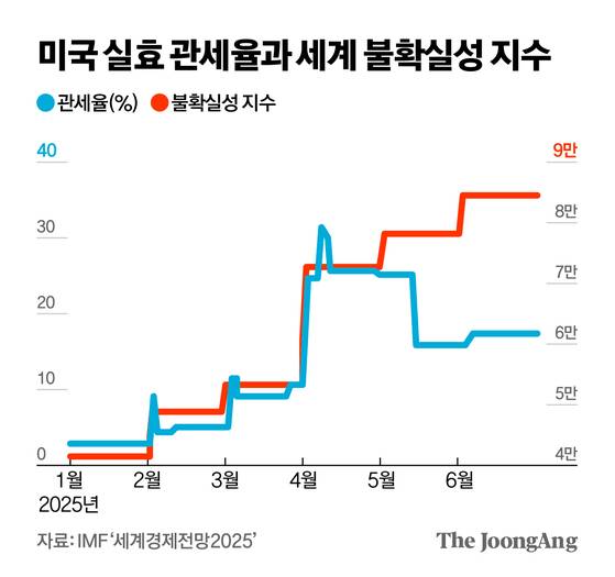 신재민 기자
