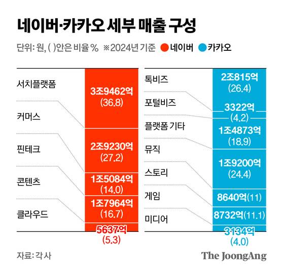 신재민 기자