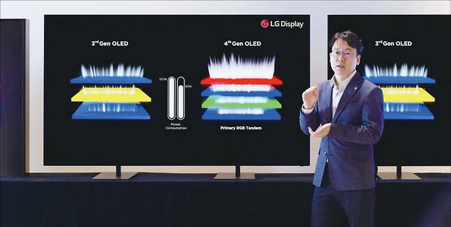중국 BOE의 글로벌 OLED 사업 확장에 제동이 걸리면서 우리 디스플레이 기업이 반사이익을 누릴 것이란 기대가 나온다. 사진은 LG디스플레이 4세대 OLED 패널 기술 설명회. (LG디스플레이 제공)