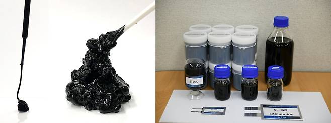 ‘수(水)계 분산 기술(왼쪽)’을 기반으로 제조된 ‘리튬이온전지용 실리콘그래핀 복합 음극재(오른쪽).[한국전기연구원 제공]