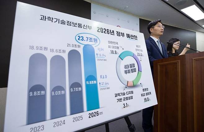 [서울=뉴시스] 구혁채 과학기술정보통신부 제1차관이 1일 세종시 정부세종청사에서 '2026년도 과기정통부 예산안' 관련 브리핑을 하고 있다. (사진=과학기술정보통신부 제공) 2025.09.01. photo@newsis.com *재판매 및 DB 금지