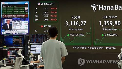 증권 딜링룸 [연합뉴스 자료사진]