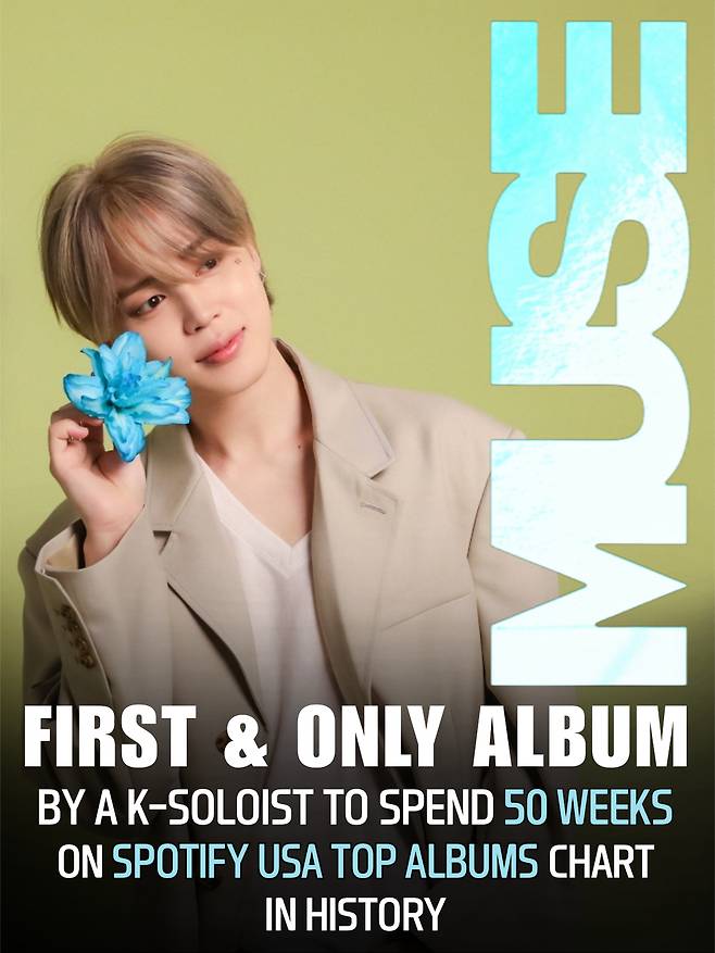 방탄소년단 지민 'MUSE', 스포티파이 美 앨범차트 K팝 솔로 최초 50주 진입 '大기록'