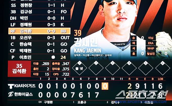 2일 대전 한화생명볼파크에서 열린 KIA와 한화의 경기, 9회초 현재 21대2의 점수가 찍힌 경기 내용이 전광판에 나타나고 있다. 대전=허상욱 기자wook@sportschosun.com/2025.09.02/