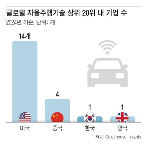 그래픽=조선디자인랩 김영재
