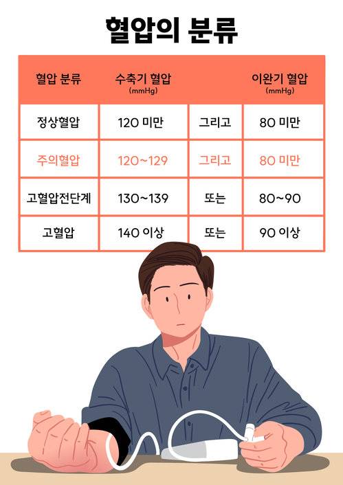 사진=게티이미지코리아.