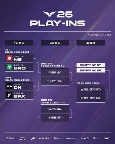 2025 LCK 플레이-인 대진 및 일정