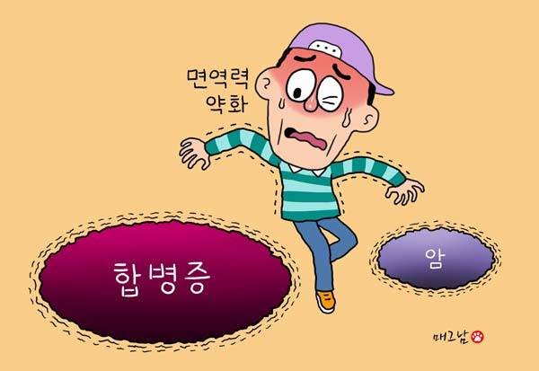 사진=헬스조선DB