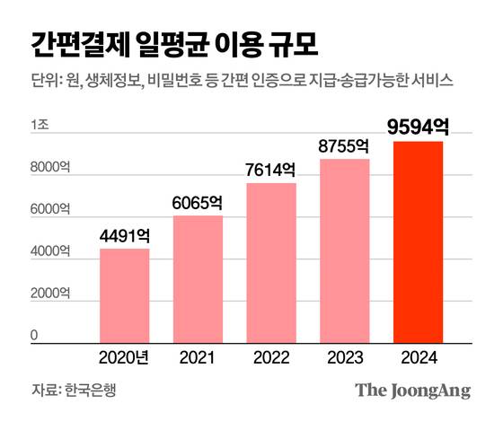 김영옥 기자