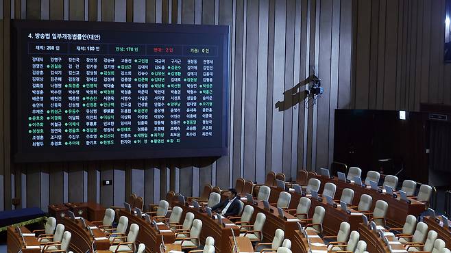 5일 서울 여의도 국회에서 열린 제427회 국회(임시회) 제3차 본회의에서 방송법 일부개정법률안(대안)이 가결되고 있다. /뉴시스