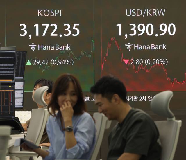 ▲ 코스피가 전장보다 29.42p(0.94%) 오른 3,172.35로 마감한 2일 오후 서울 중구 하나은행 딜링룸에서 딜러들이 업무를 보고 있다.  이날 원/달러 환율은 오후3시30분 기준 전날보다 2.7원 내린 1,391.0원을 기록했고, 코스닥은 9.00p(1.15%) 오른 794.00로 마감했다. 2025.9.2 연합뉴스