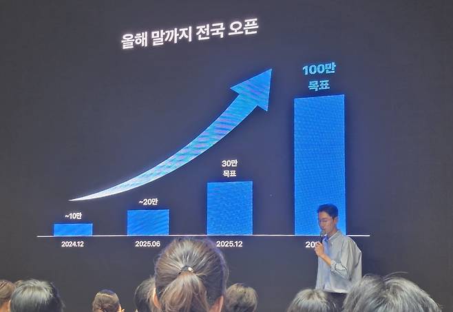 오규인 토스 부사장(토스페이 사업 총괄)이 발표하는 모습. 사진=한경비즈니스